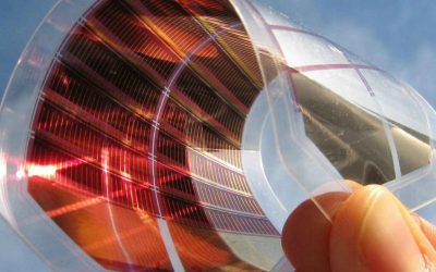 The Future Of Solar Is Perovskite Solar Cells