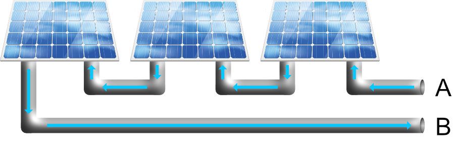 how do solar panel optimisers work