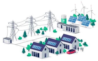 What Is A Virtual Power Plant (& Everything Else You Need To Know)